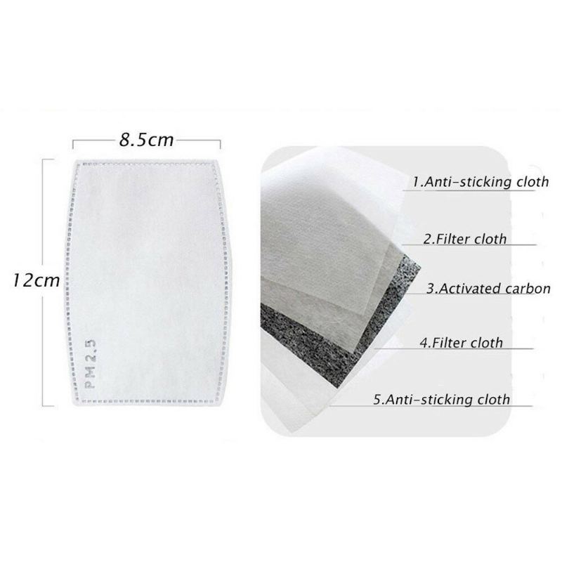 2ks Pm2.5 Filter Food Mask Pattern Prachotěsná Maska S Maskou S Dýchacím Ventilem